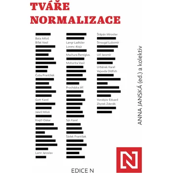 Tváře normalizace - Anna Janská (2020, brožovaná bez přebalu lesklá)