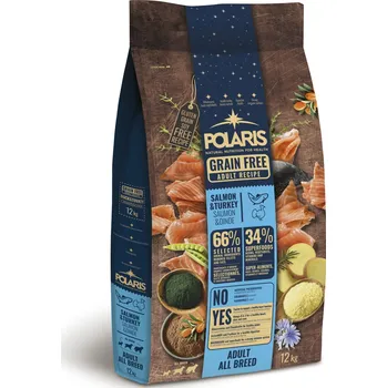Polaris GF pes Adult All losos krůta 2 x 12kg