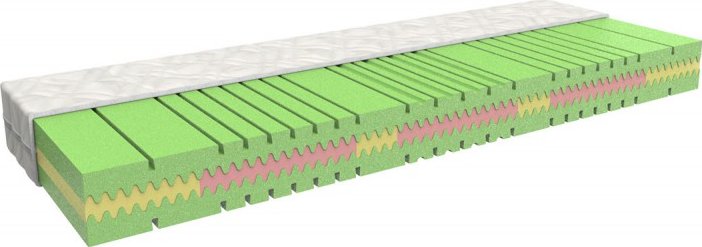 MPO Matrace ze studené pěny ATLANTA