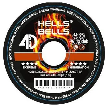 Řezný kotouč Řezný kotouč 150 x 1,6 x 22 (Řezný kotouč)