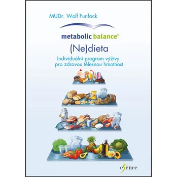 Recenze Metabolic Balance: (Ne)dieta - Wolf Funfack (2017)