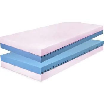 Matrace Matrace Řešeto Zetta Plus 18 80x190cm 1+1