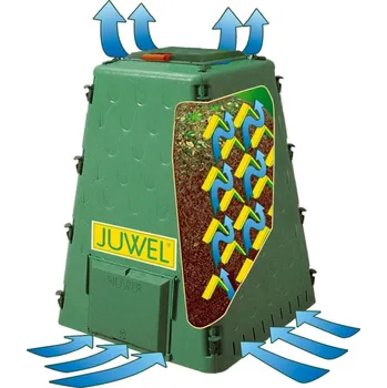 LANIT PLAST, s.r.o. kompostér JUWEL AEROQUICK 420