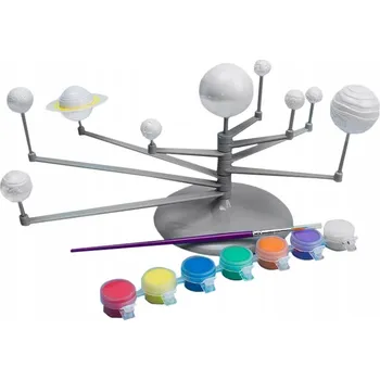 ISO 9435 Model sluneční soustavy
