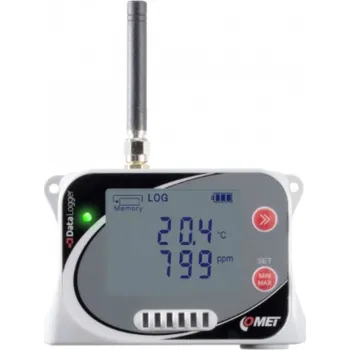 Datalogger teploty, vlhkosti, CO2 a atmosférického tlaku s vestavěnými čidly a GSM modemem COMET U4440M