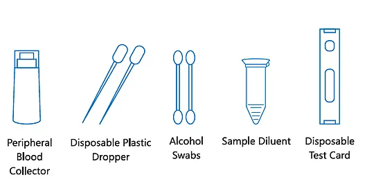 Superbio COVID-19 rychlotest obsah balení
