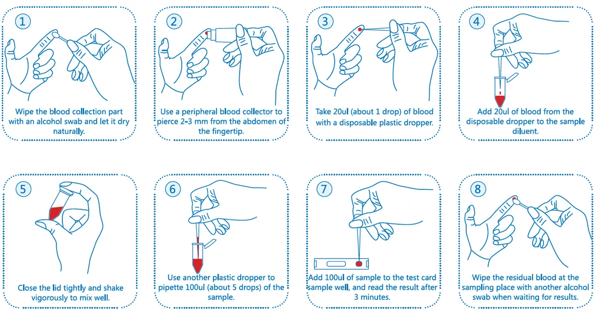 Superbio COVID-19 rychlotest návod na použití
