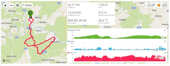 Garmin Forerunner 35 tréninkový deník