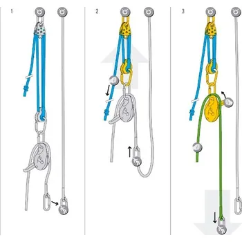 Kosmetická sada Set OOPP - sada pro záchranu Rock Empire D twist lock ocel