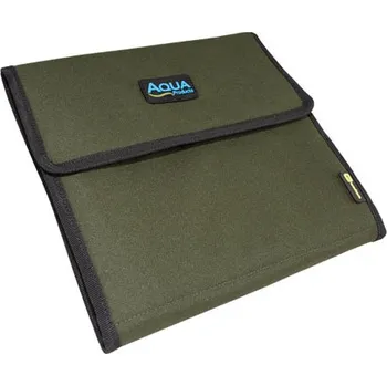 Pouzdro na rybářské vybavení Aqua Products Aqua Jídelní sada - Compact Food Set Black Series