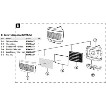 Řídící jednotka KOWAX Jednotka ventilátoru pro KWXSA820