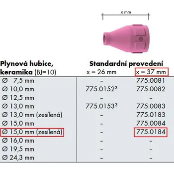 Svářečka Hubice keramická SR 200/450W @15,0 L - zesílená