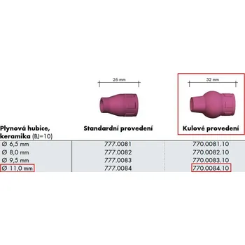 Svářečka Hubice keramická SR150/260W @11,5 - plyn.čočka