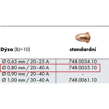 Svářečka Tryska / dýza @0,8 standart |BINZEL| ABICUT 25K/45 - PLAZMA