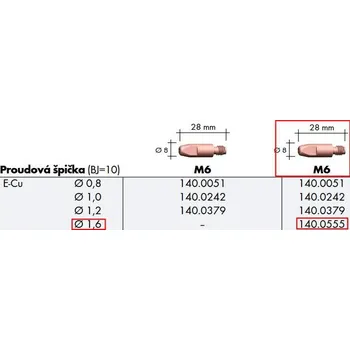 Svářečka Průvlak E-Cu M6/MB @1,6 - mas