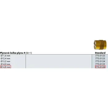 Svářečka Rozdělovač plynu SR 200/450W @4,8 -plyn.čočka