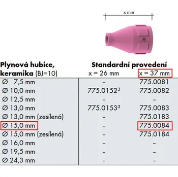 Svářečka Hubice keramická SR 200/450W @15,0 L