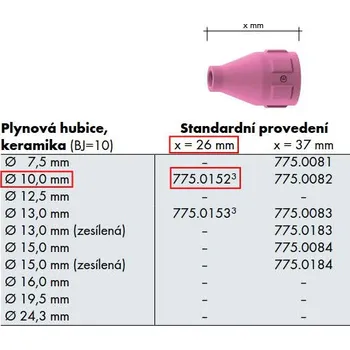 Svářečka Hubice keramická SR 200/450W @10,0