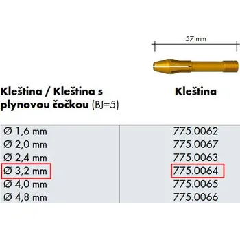 Svářečka Držák elektrody/kleština Abitig SR200/450W @3,2