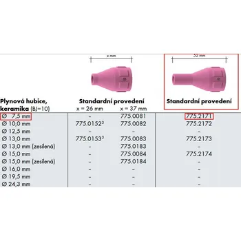 Svářečka Hubice keramická SR 200/450W @7,5 XL