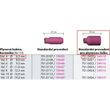 Svářečka Hubice keramická SR17/18/26 č.4 - plyn.čočka