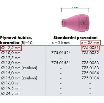 Svářečka Hubice keramická SR 200/450W @7,5 L