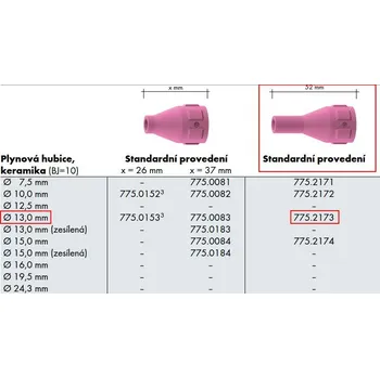 Svářečka Hubice keramická SR 200/450W @13,0 XL