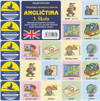 Anglický jazyk Angličtina 3: Škola - Antonín Šplíchal (2004, polotuhá)
