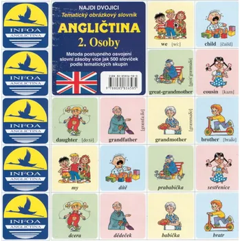 Anglický jazyk Angličtina 2: Osoby - Antonín Šplíchal (2004, polotuhá)