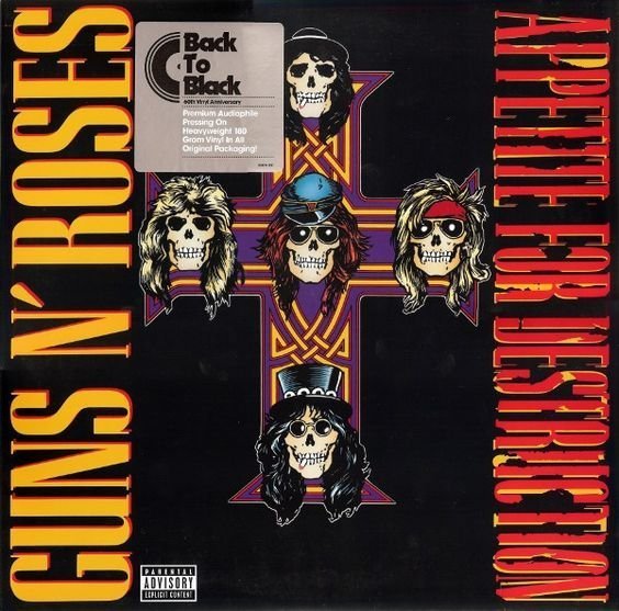 Appetite For Destruction - Guns N' Roses