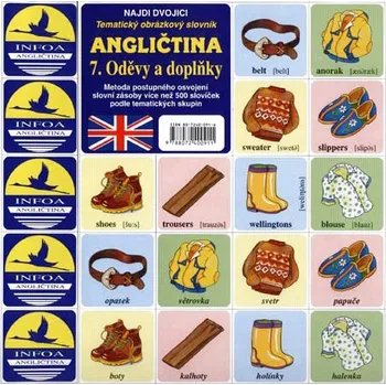 Angličtina 7: Oděvy a doplňky - Antonín…