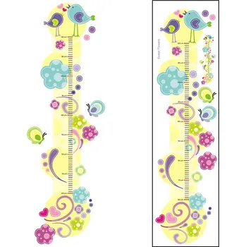 dětský metr DĚTSKÝ METR SWEET FLOWERS