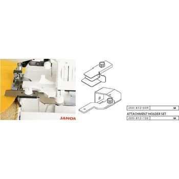 Držák vodiče látky