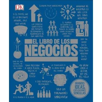 Španělský jazyk El libro de los negocios – DK (ES)
