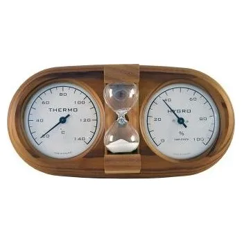 Saunové měřiče 3v1