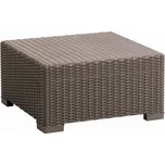 Keter California zahradní stůl