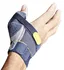 Push Sports Thumb Brace Left