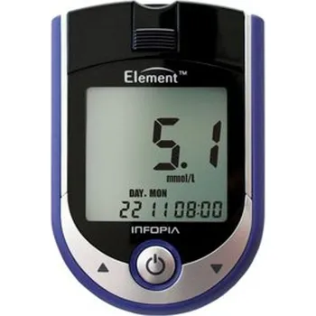 Infopia Element Auto-Coding Kit