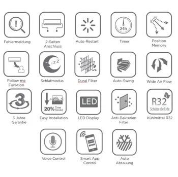 funkce Midea MSAF5-12HRDN8-QE