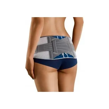 SacroLoc pánevní pás