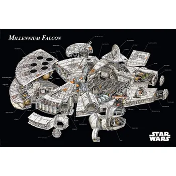 Plakát Plakát Milennium Falcon