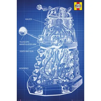 Plakát Plakát Doctor Who - Haynes Dalek Blueprint