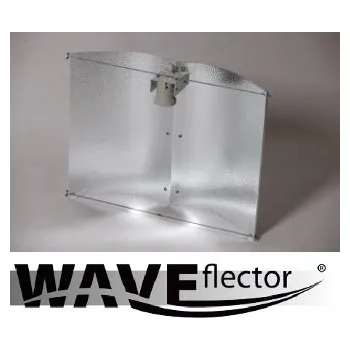 Stínidlo AB Com shop Stínidlo Waveflector XL