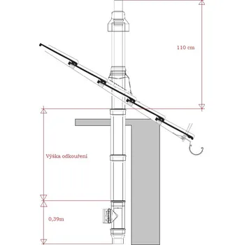 Kouřovod ALMEVA Univerzální sestava svislého odkouření 60/100 - 80/125 - 8 m PPH-PPH