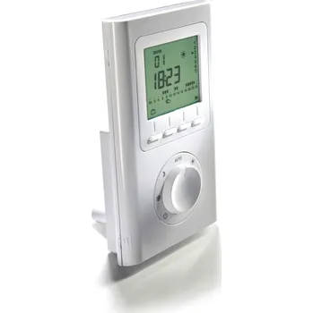 Panasonic PAW-A2W-RTWIRED