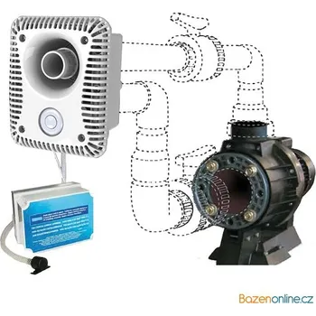 Bazénový protiproud Protiproud AstralPool Marlin XS 100 m3/h s čerpadlem Astral 400V