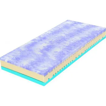 Matrace Tropico Kolos Bio Ecology