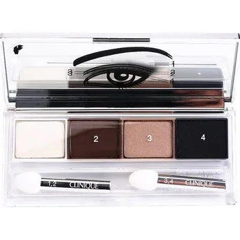 Přípravek na oči Clinique All About Shadow Quad 4,8 g