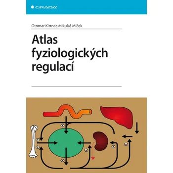 Atlas fyziologických regulací
