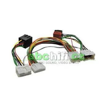 Autoelektronika RENAULT Twingo (2012->), Master (2012->) - adaptér pro HF sadu